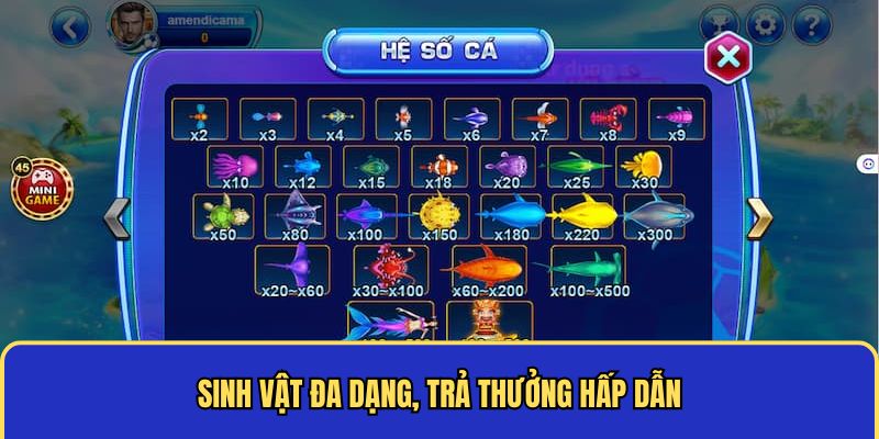 Sinh vật đa dạng, trả thưởng hấp dẫn Sinh vật đa dạng, trả thưởng hấp dẫn